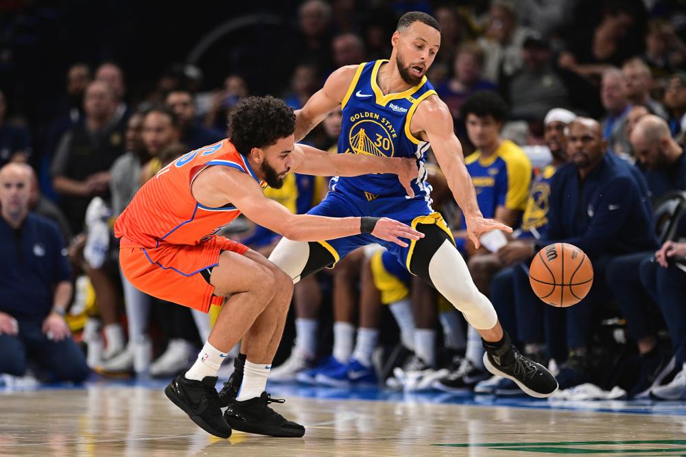 NBA总冠