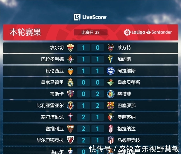 锋线的冲击 锋线的冲击